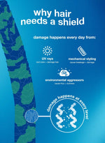 DAMAGE SHIELD protective conditioner 8.5oz