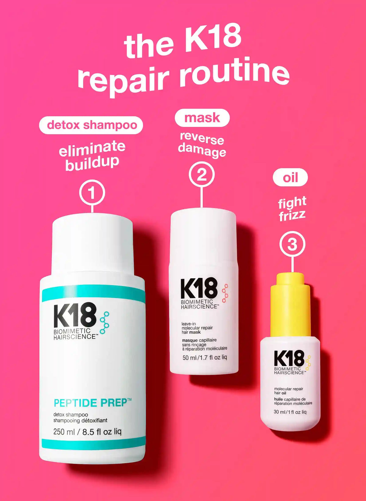 Full-Size Leave-In Molecular Repair Hair Mask 50mL