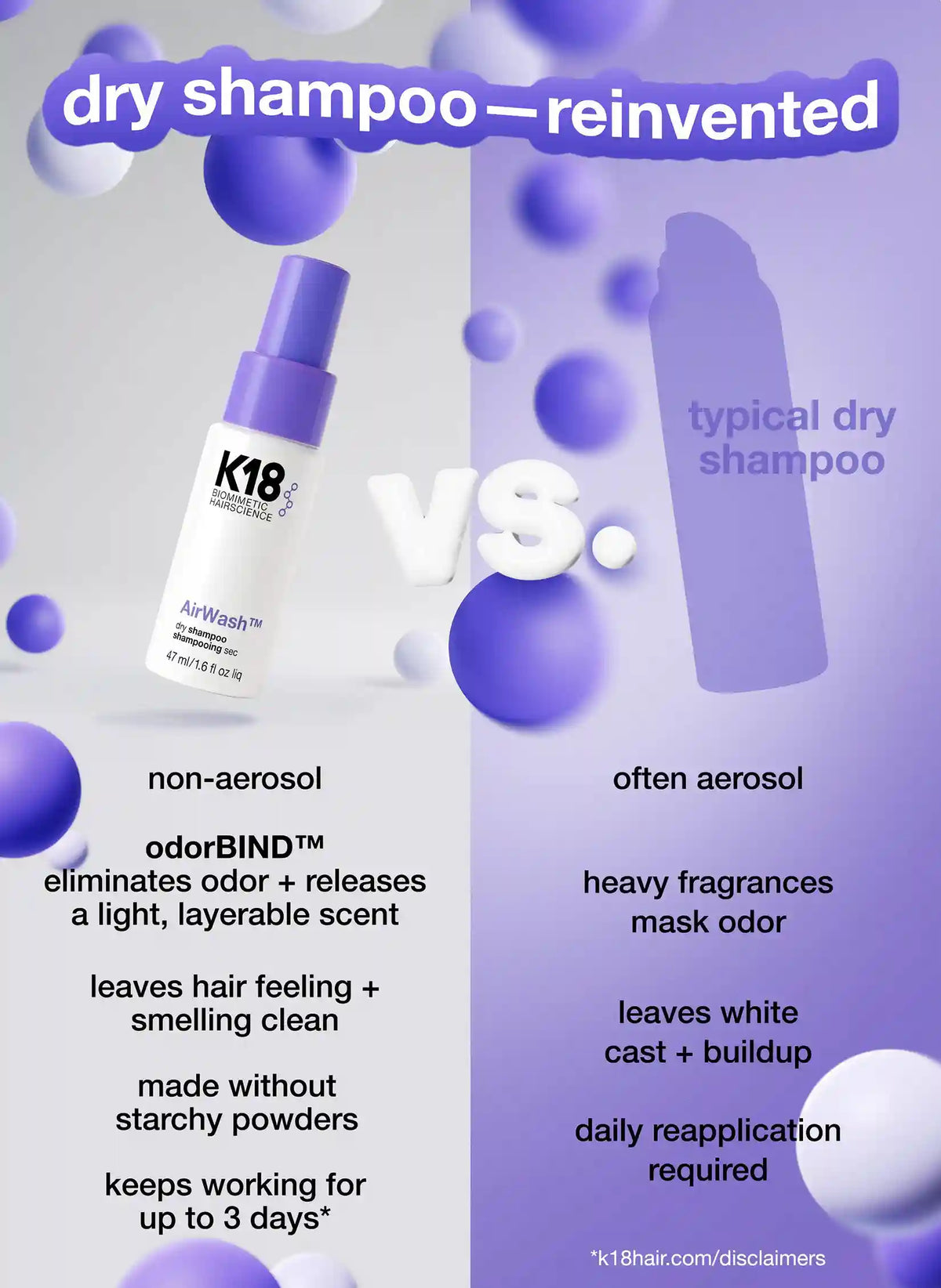 Mini AirWash™ dry shampoo