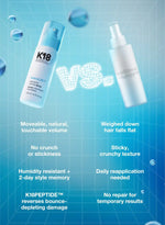 AstroLift™ reparative volume spray 4oz