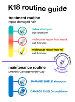 Jumbo DAMAGE SHIELD protective shampoo