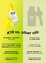 Molecular Repair Hair Oil